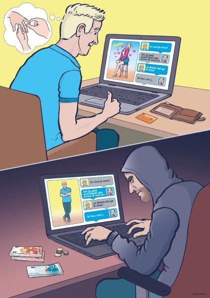 Digitale media - Het is niet wat het lijkt - man